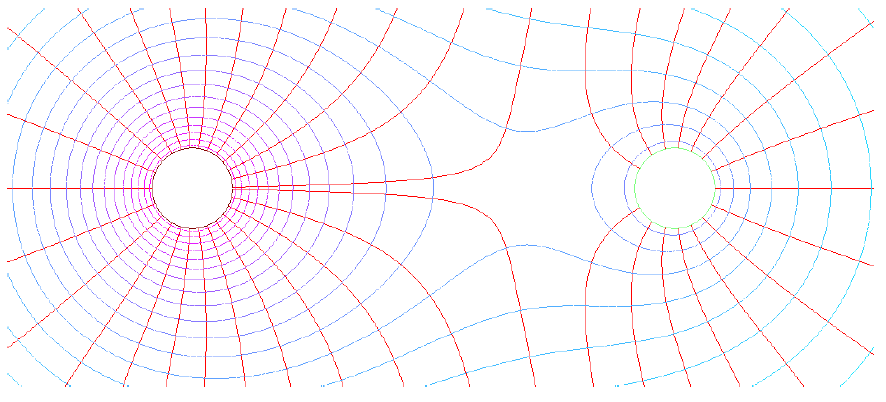 An illustration of equipotential surfaces for a given potential, with contour-style lines that represent regions of the same potential