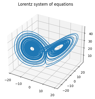 Lorentz RK45 plot